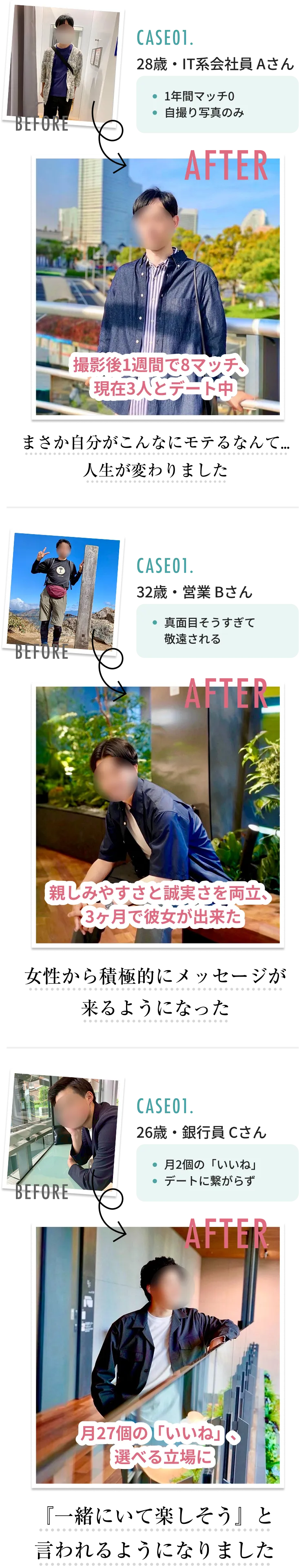 モテフォト利用者のビフォーアフター事例 - マッチ数が劇的に向上した実例