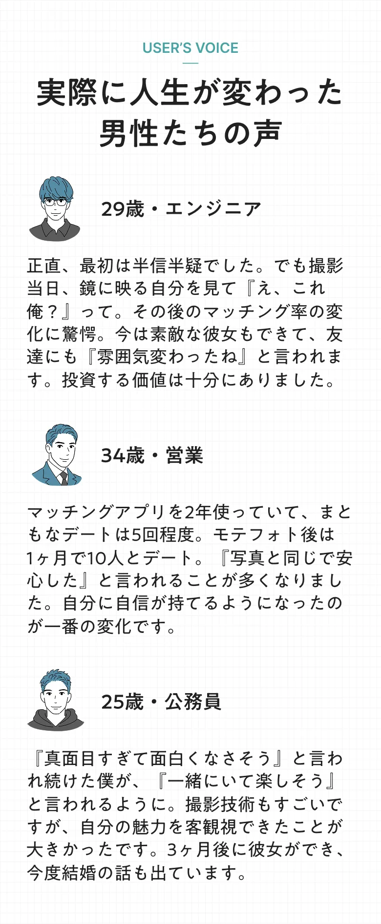 実際に人生が変わった男性たちの声 - マッチング率向上、彼女ができたなど利用者の体験談
